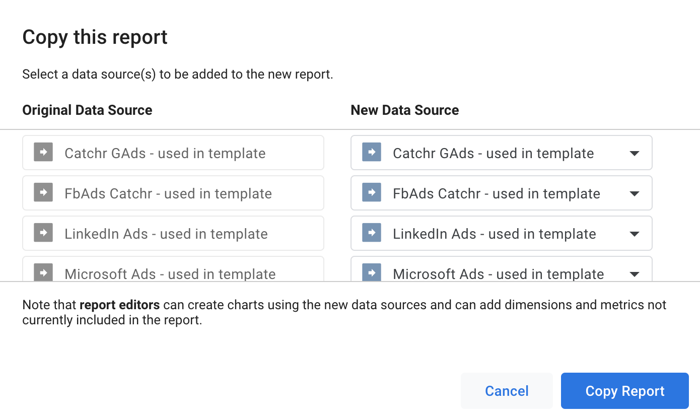Marketing Funnel Template Facebook Ads Google Data Studio